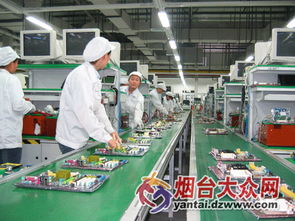 三大战略驱动，烟台开发区全力打造工业新高地