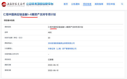 仁恒中国20亿元ABS债券获上交所受理，战略布局“投资兴办实业”获资金助力