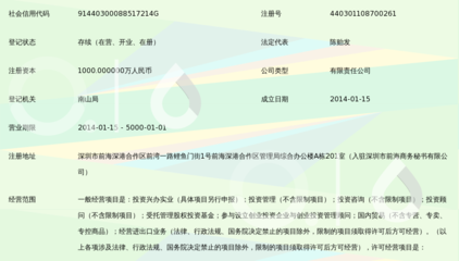 深圳前海天汇通投资 战略布局与实业兴办的双轮驱动