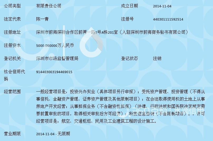 中航集隽（深圳）航空港建设投资 投资兴办实业，引领航空港发展新篇章